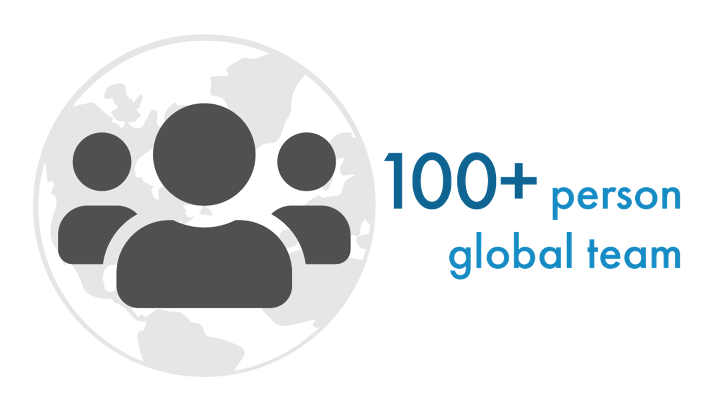 Global Team