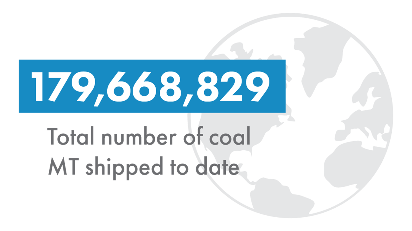 Shipping Worldwide